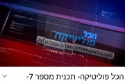ראש עיריית קרית שמונה נגד אלקין 